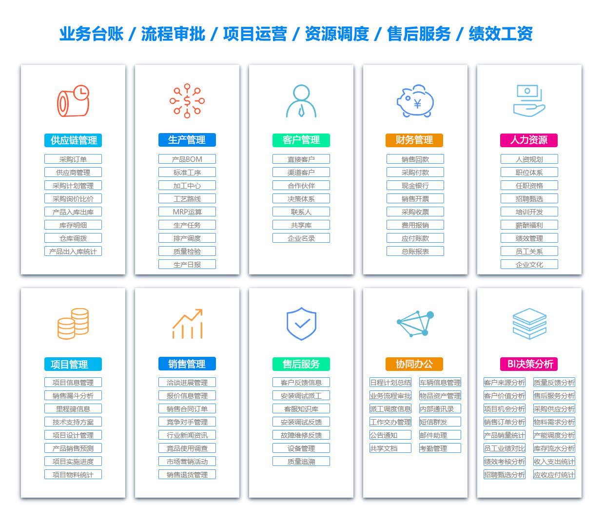 资阳OA系统